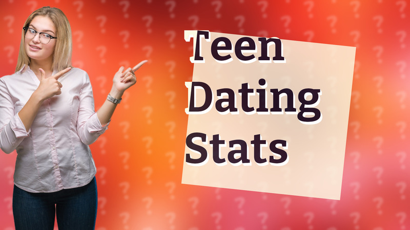 Teen Dating Stats