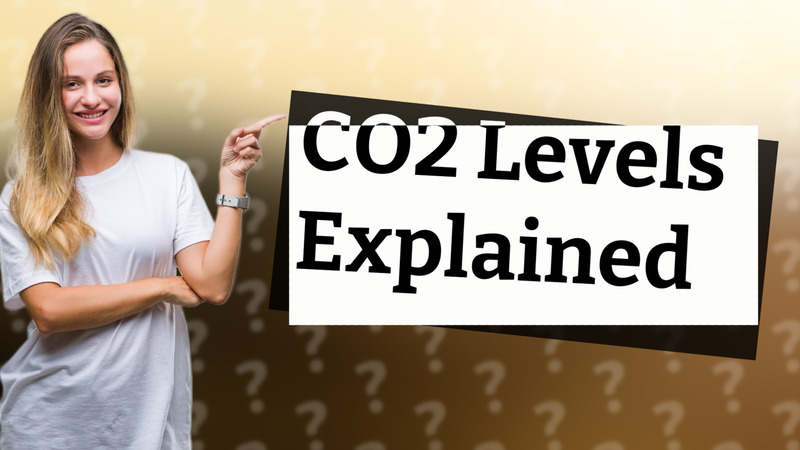CO2 Levels Explained