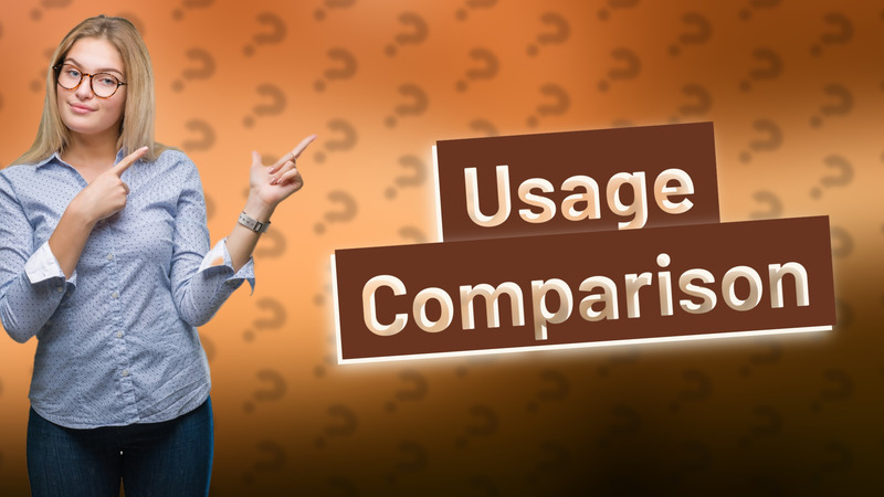 Usage Comparison
