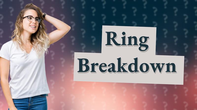 Ring Breakdown