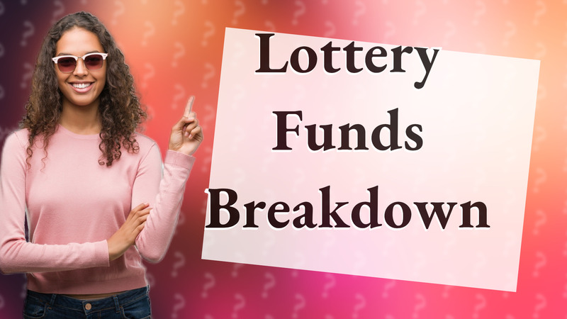 Lottery Funds Breakdown