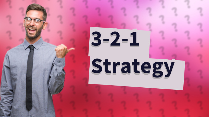 3-2-1 Strategy