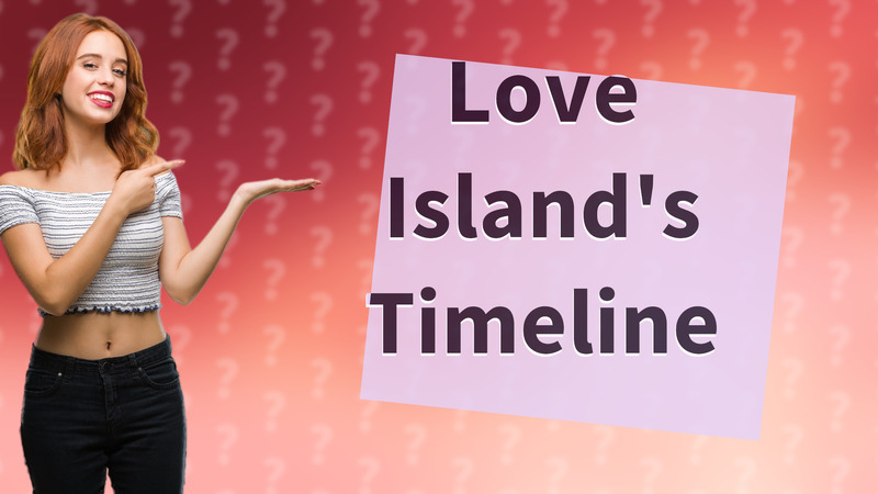 Love Island's Timeline