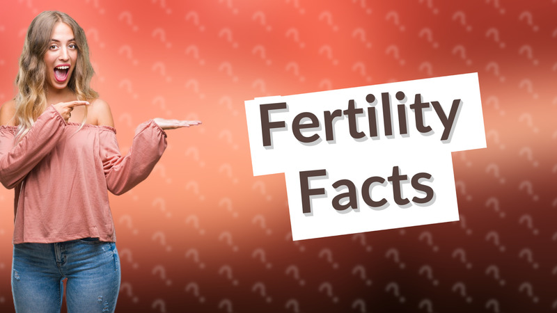 Fertility Facts