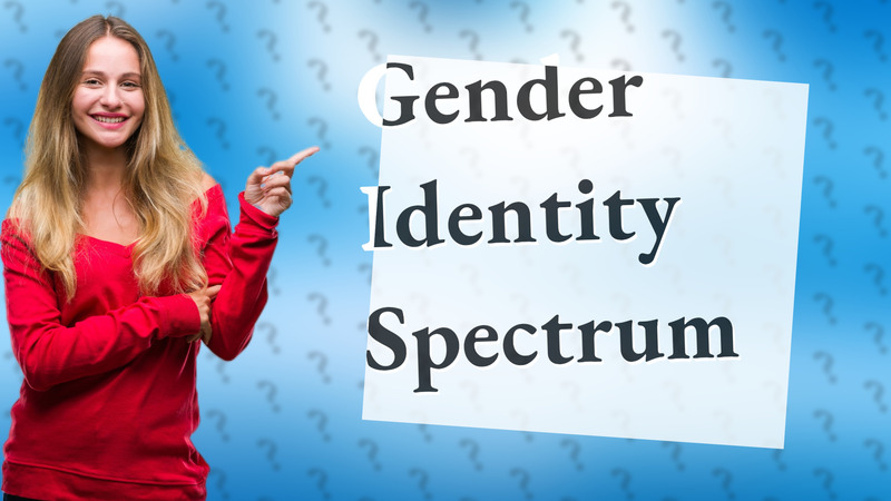 Gender Identity Spectrum