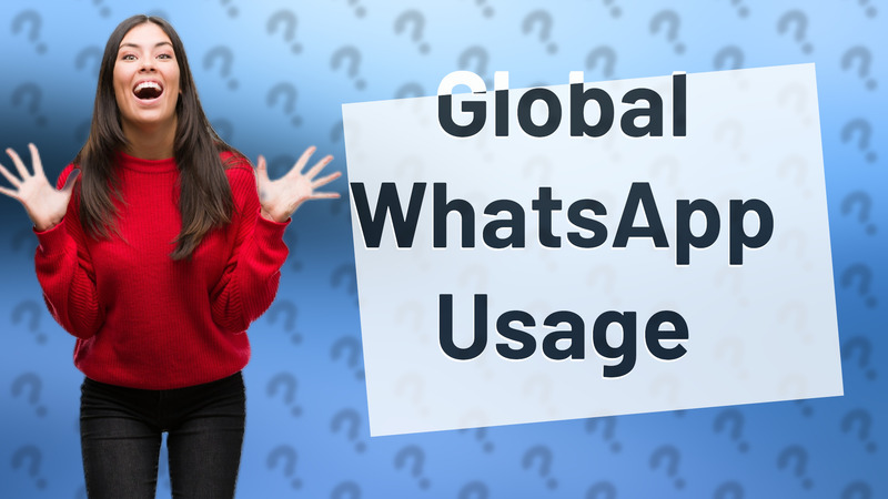 Global WhatsApp Usage