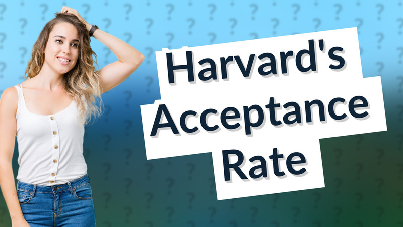 Harvard's Acceptance Rate