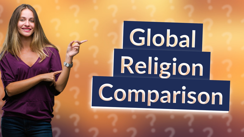 Global Religion Comparison