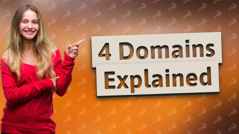 4 Domains Explained
