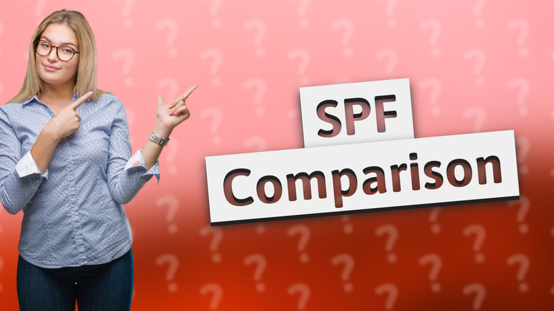 SPF Comparison