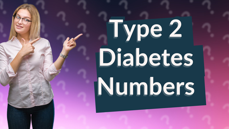 Type 2 Diabetes Numbers