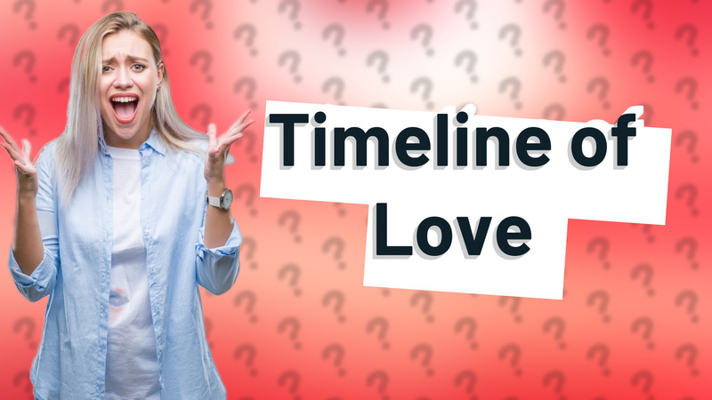 Timeline of Love