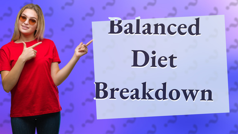 Balanced Diet Breakdown