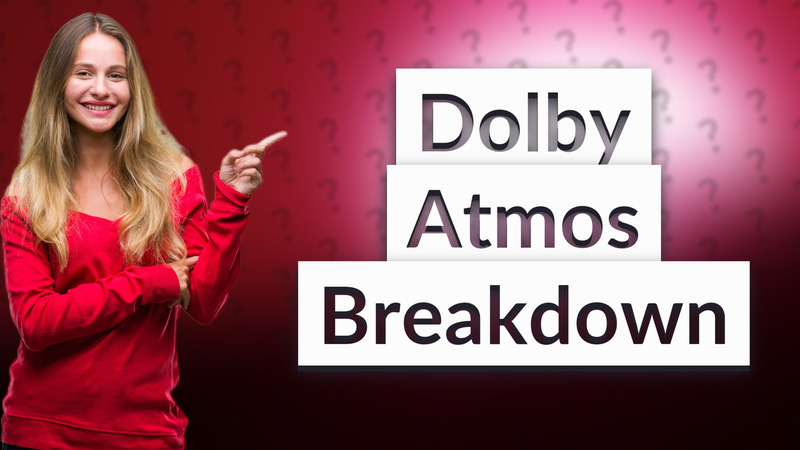 Dolby Atmos Breakdown