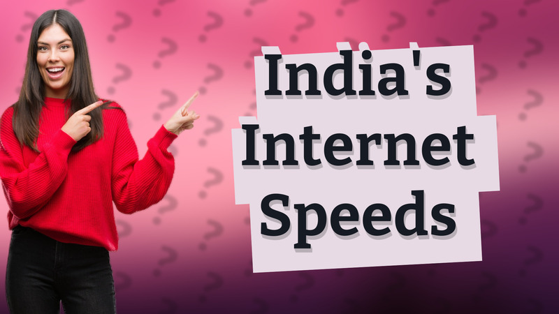 India's Internet Speeds