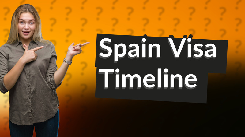 Spain Visa Timeline
