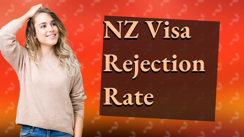 NZ Visa Rejection Rate