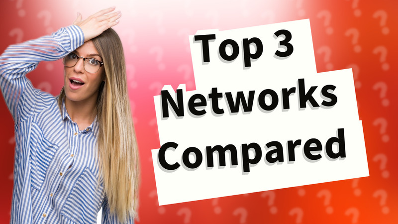 Top 3 Networks Compared