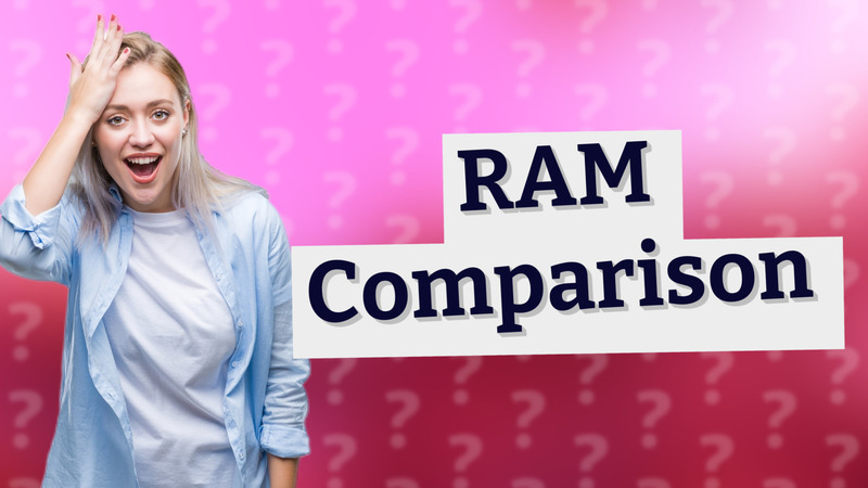 RAM Comparison