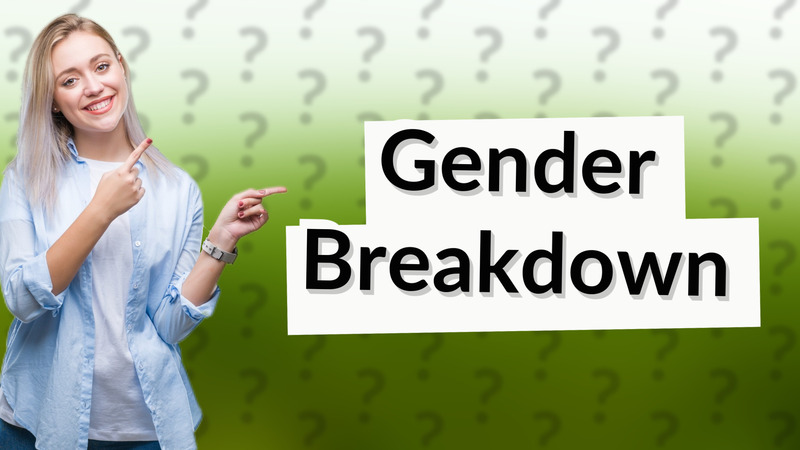 Gender Breakdown