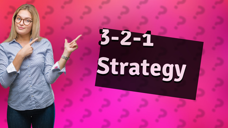 3-2-1 Strategy