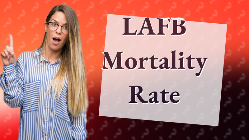 LAFB Mortality Rate