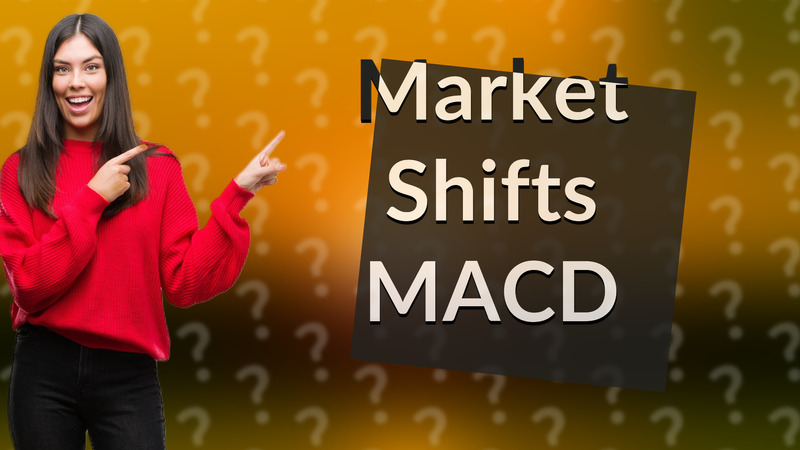Market Shifts MACD