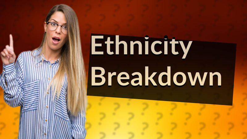 Ethnicity Breakdown