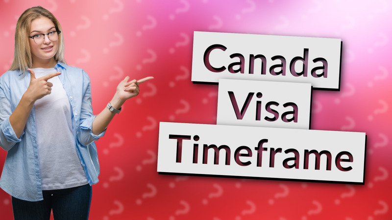 Canada Visa Timeframe