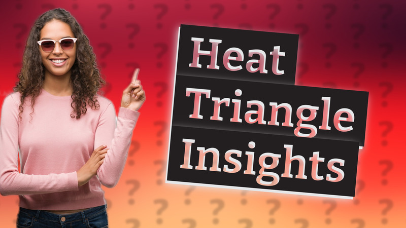Heat Triangle Insights