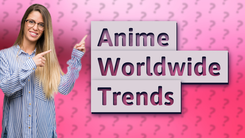 Anime Worldwide Trends