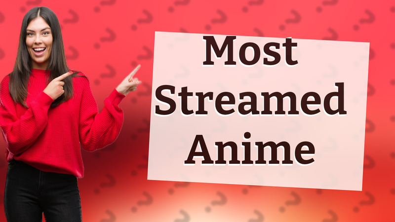 Most Streamed Anime