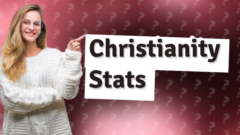 Christianity Stats