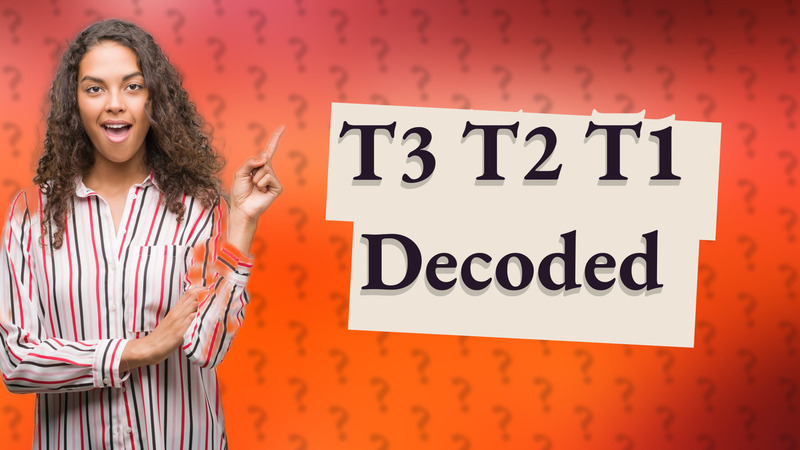 T3 T2 T1 Decoded