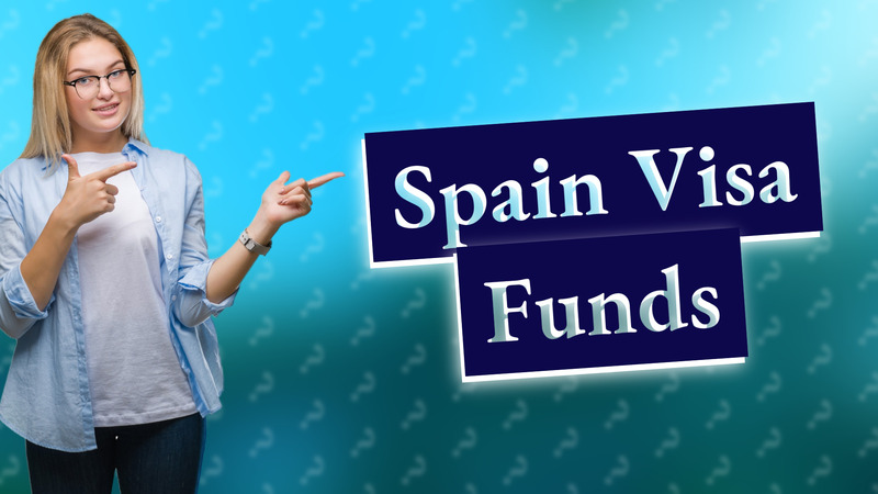 Spain Visa Funds