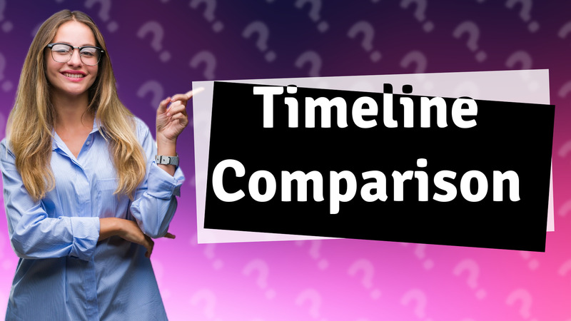 Timeline Comparison