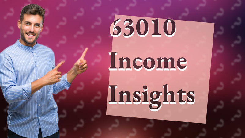 63010 Income Insights