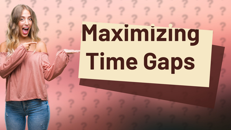 Maximizing Time Gaps
