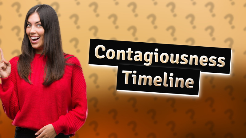 Contagiousness Timeline