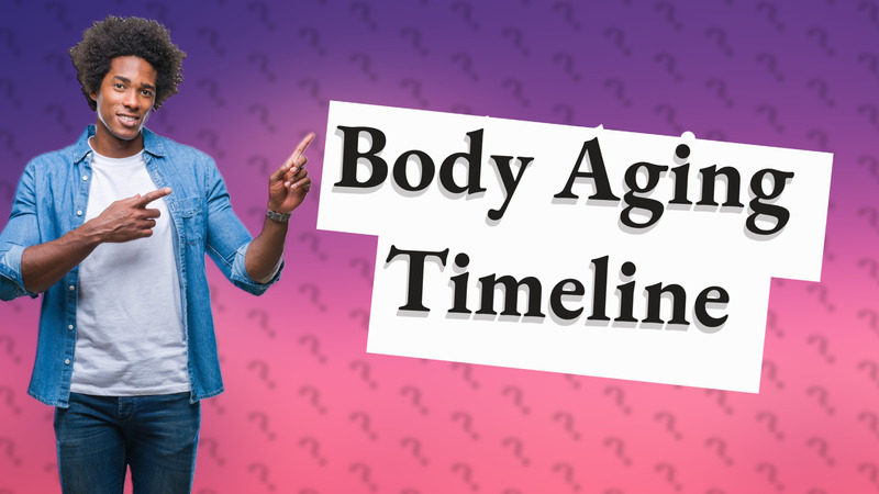Body Aging Timeline