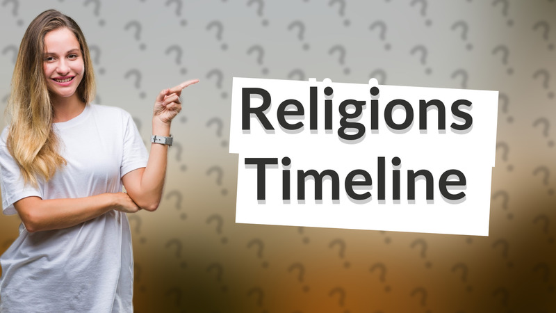 Religions Timeline