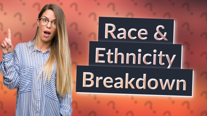 Race & Ethnicity Breakdown