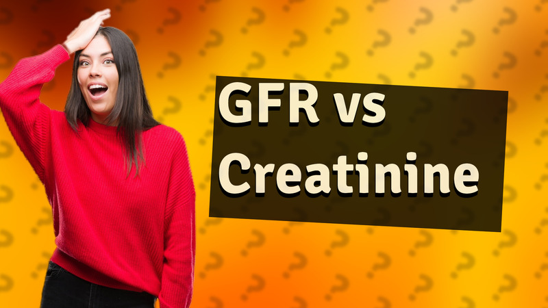 GFR vs Creatinine