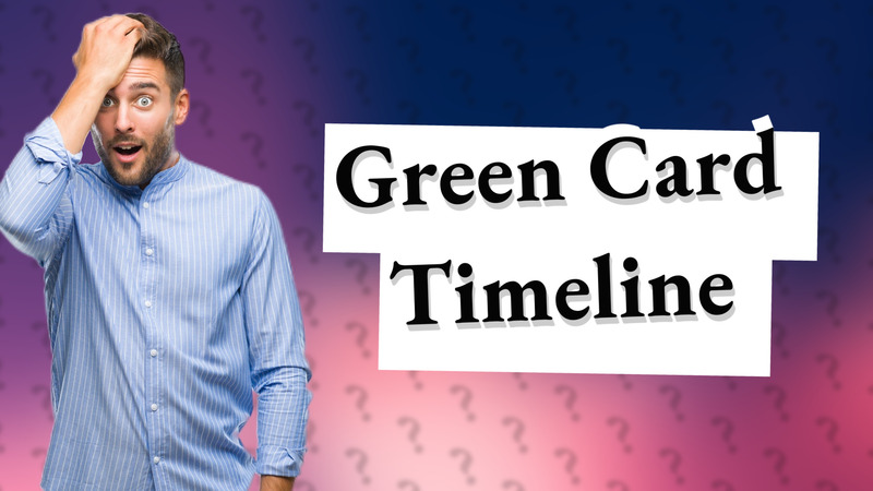 Green Card Timeline