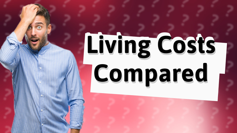 Living Costs Compared