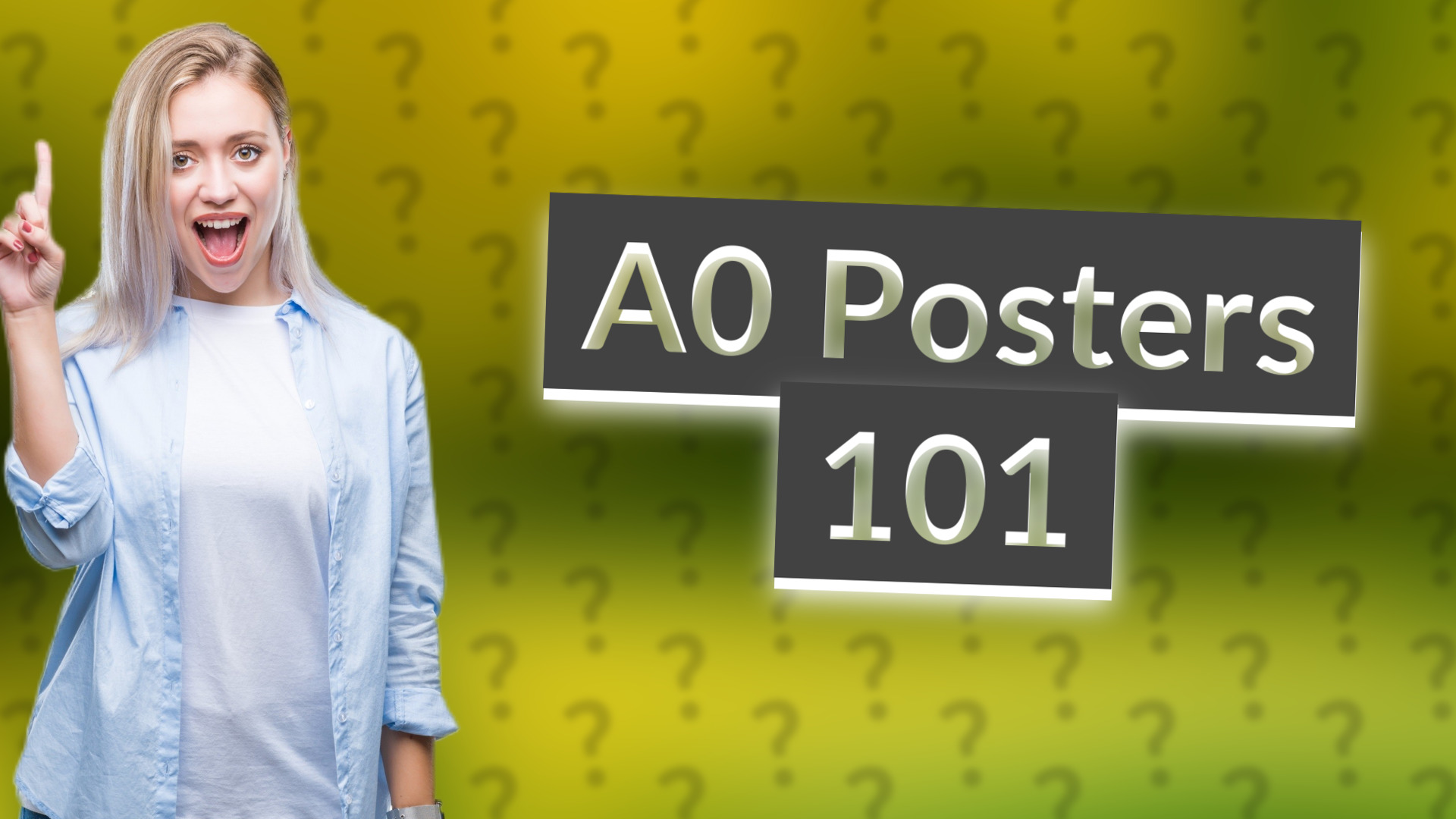 A0 Posters 101