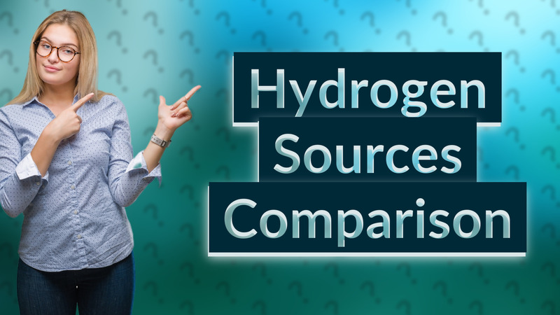 Hydrogen Sources Comparison