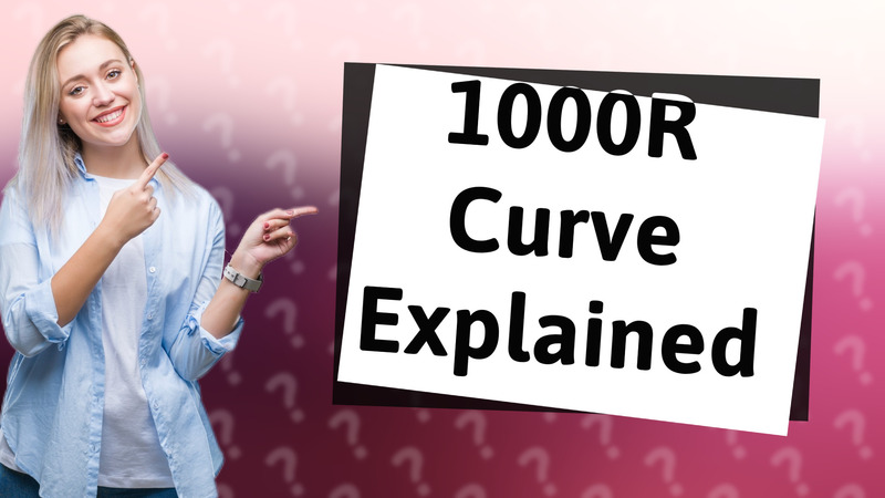 1000R Curve Explained