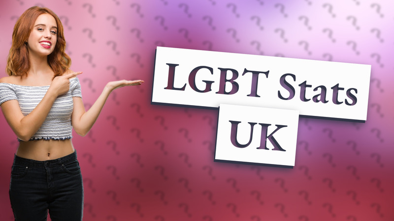 LGBT Stats UK