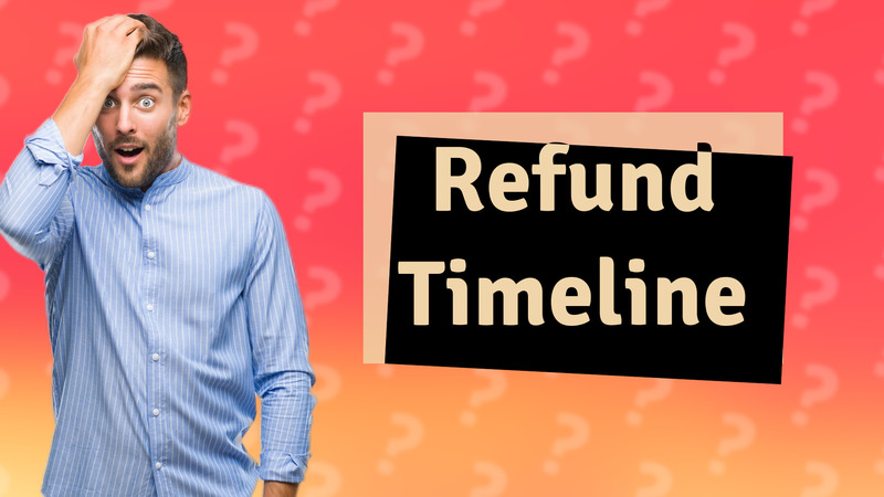 Refund Timeline